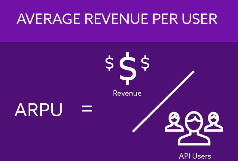 formula average revenue per user 