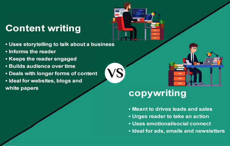 Copywriting VS. Content Writing