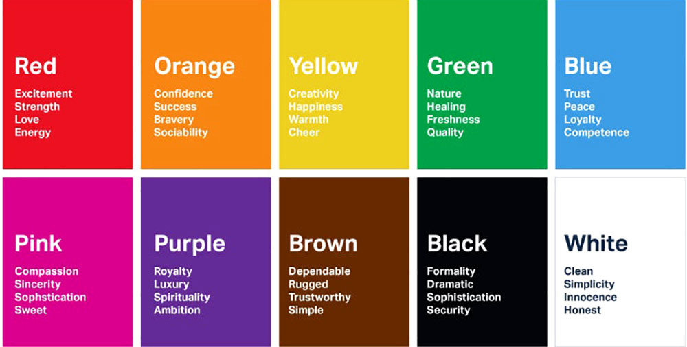 Empower Yourself with Color Psychology-Varying Colors