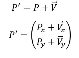 vector summation